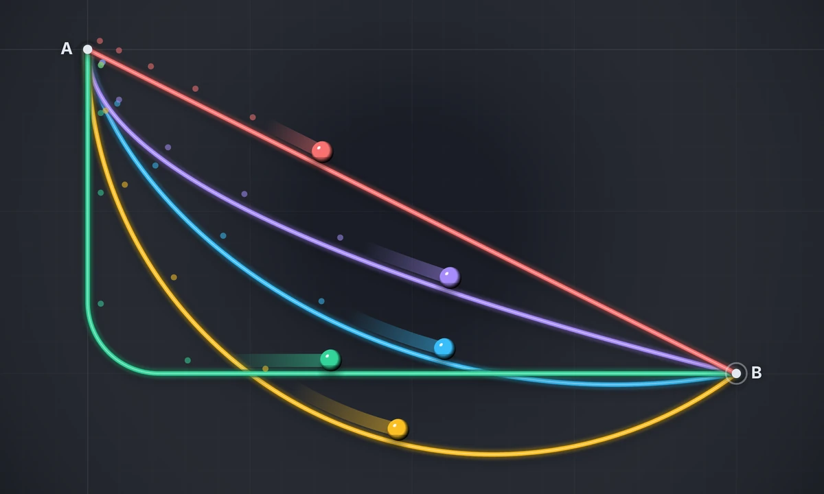 PictorX feature - Brachistochrone race