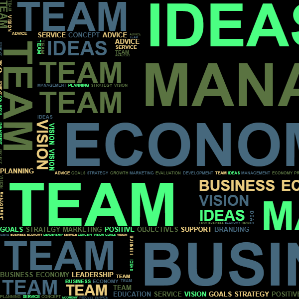 Business Wordart photo effect preview