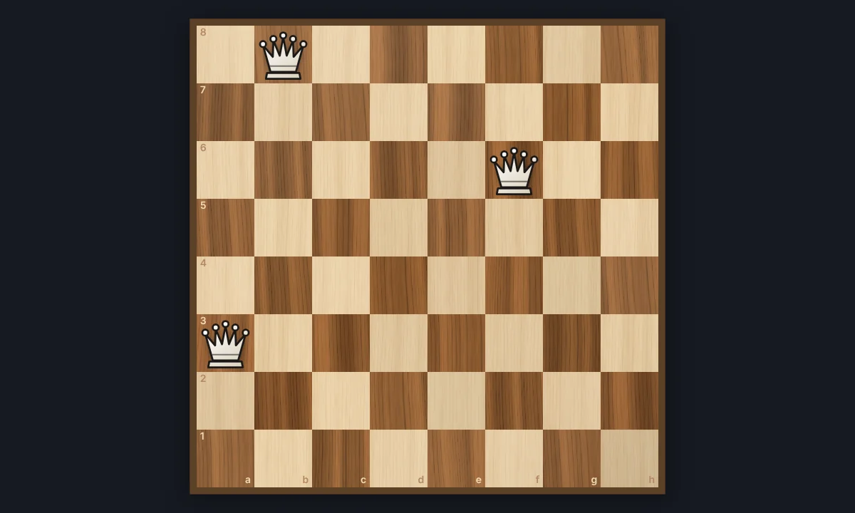 PictorX feature - Eight Queens