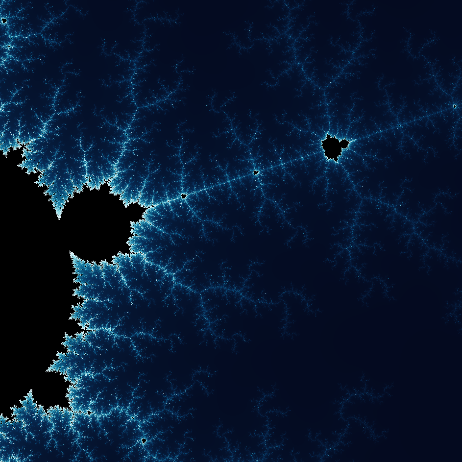 Kleurrijke Mandelbrotfractal gemaakt in PictorX Fractal Generator