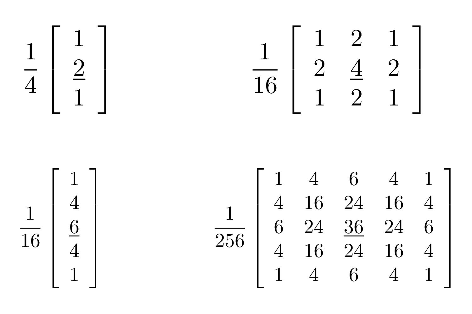 Gaussian kernels: a bell curve of weights that average neighboring pixels