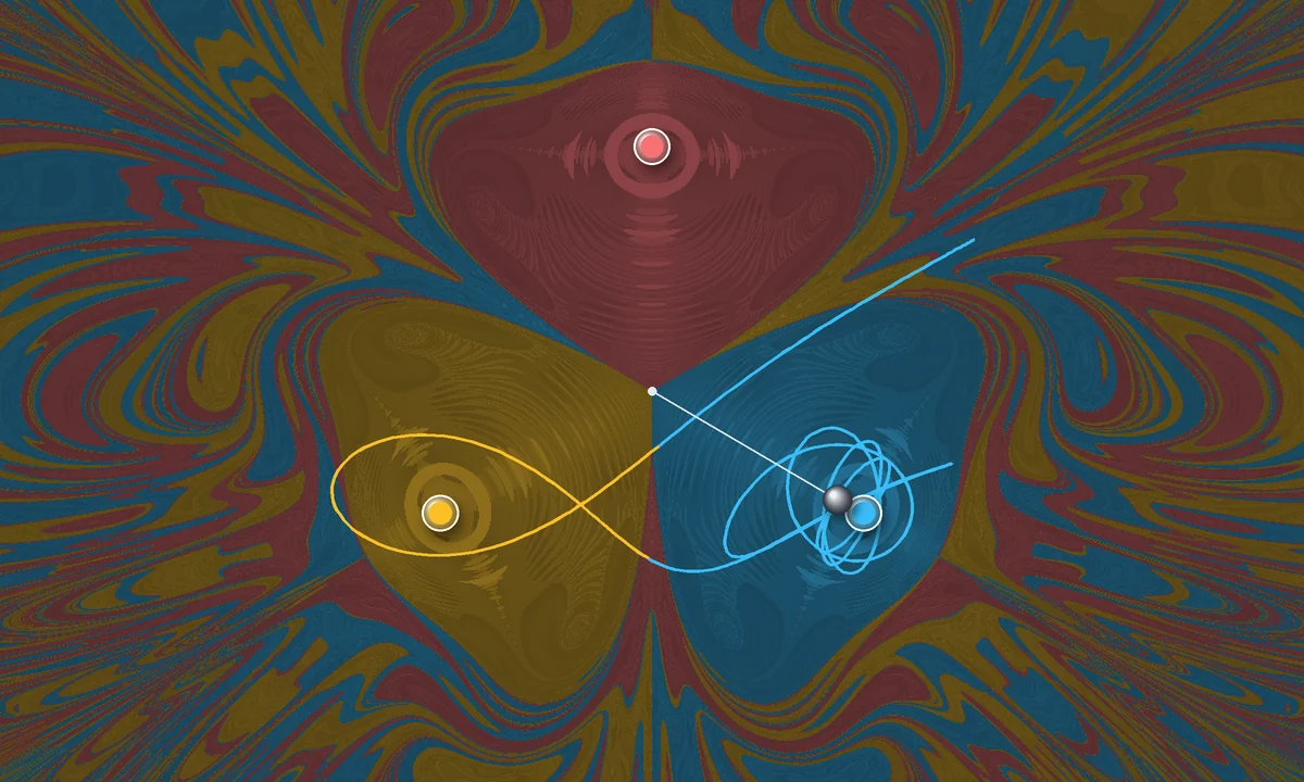 PictorX feature - Magnetic pendulum