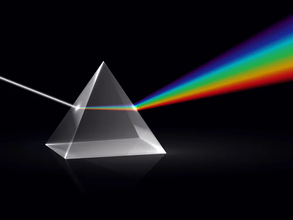 Een kleurenprisma is een transparant, driehoekig object van glas dat wit licht splitst in alle kleuren van de regenboog.