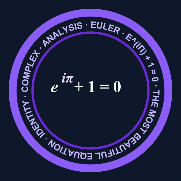 Euler's Identity photo editor template