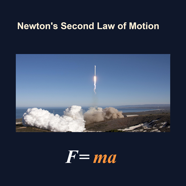 Newton's Second Law photo editor template